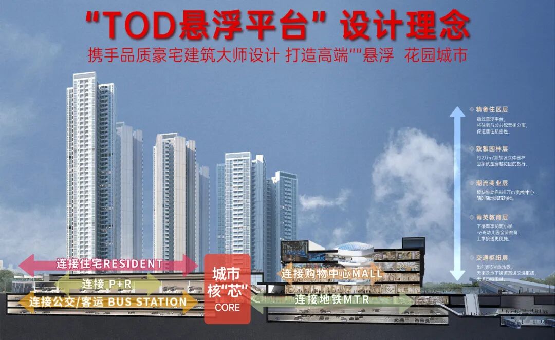 正式落地！龙湖金地天峯正式引入广外附小！