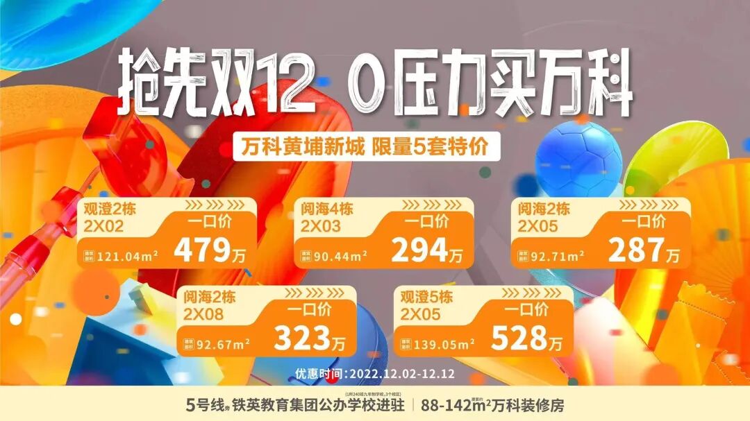 老黄埔改规！新增76万平住宅，就在黄埔新城隔壁
