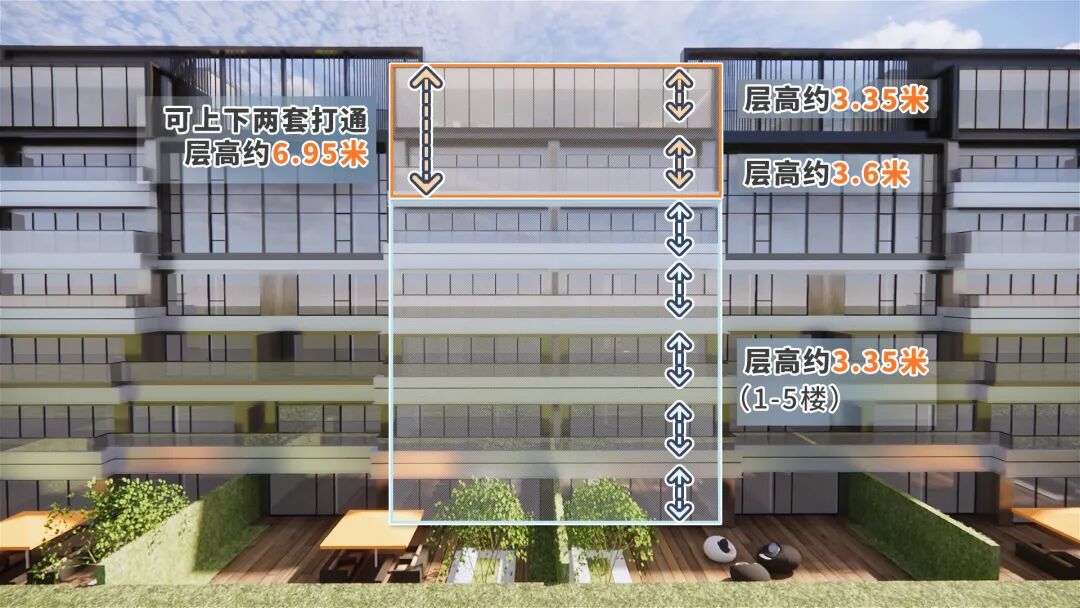 海珠琶洲南TOD【樾公馆】加推140-240㎡公寓！