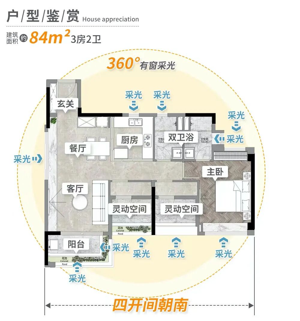 “日光盘”保利和悦滨江，又要推新了