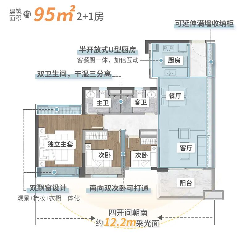总价200万买番禺三房，保利领秀海建面74平~140平！