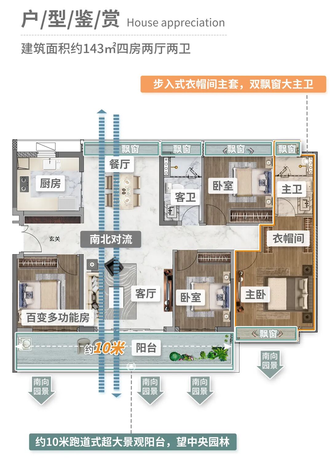 黄埔知识城板块在售楼盘，升龙学府上城值得买？