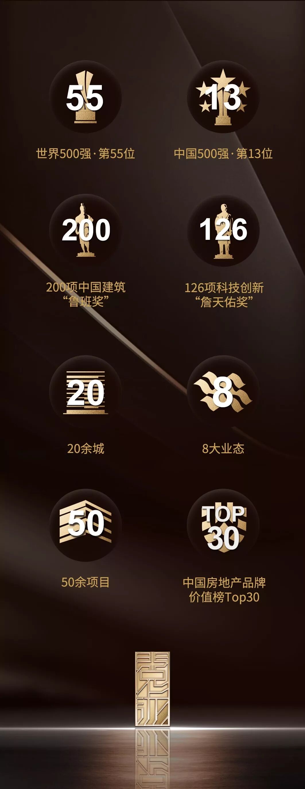 中铁诺德阅泷80-129㎡全南向精装四房怎么样？