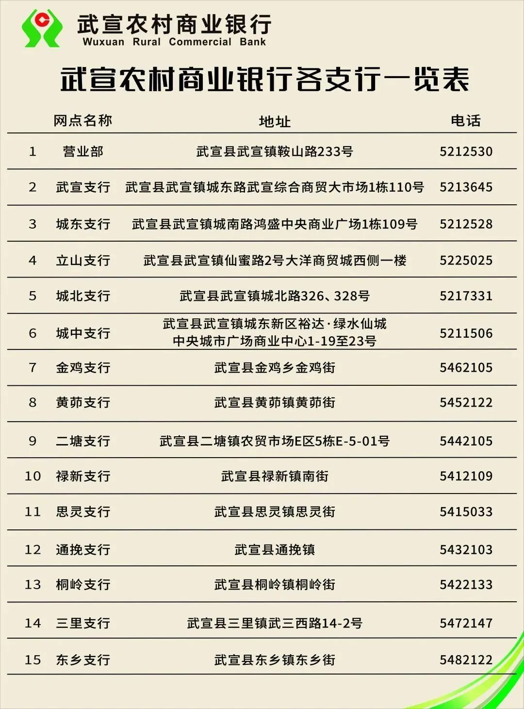 农商温情 助梦续航丨武宣农村商业银行举行2024年捐资助学活动