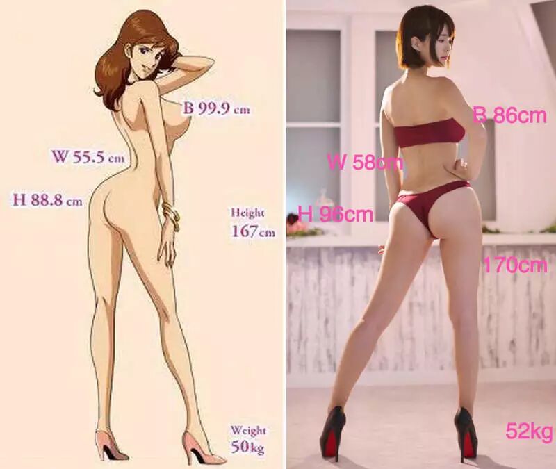 赏色 最接近峰不二子的身材 九条ねぎ的性感body 影杂志y 微信公众号文章阅读 Wemp