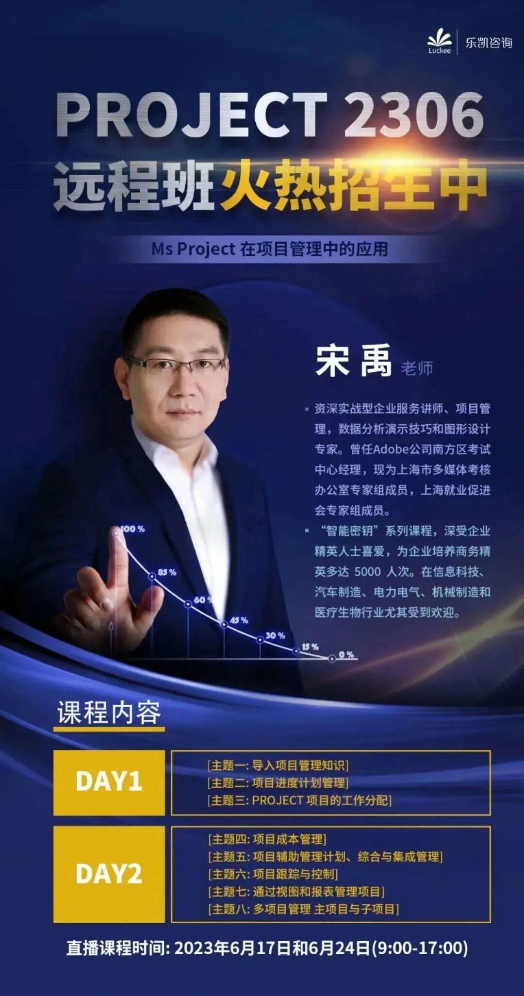 6款好用的项目管理工具，你pick谁？