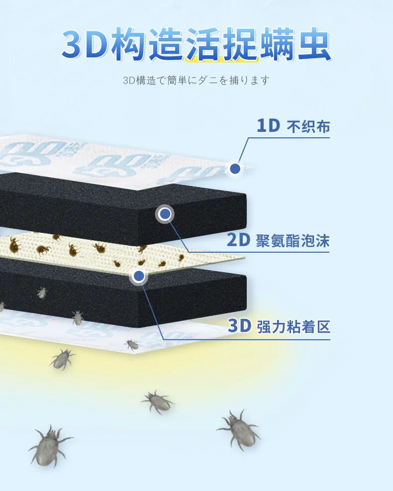 螨虫肉眼能看到吗_能肉眼螨虫看到的东西_能肉眼螨虫看到吗