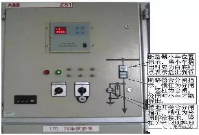高压开关柜知识、停送电操作及故障判断处理方法详解的图8