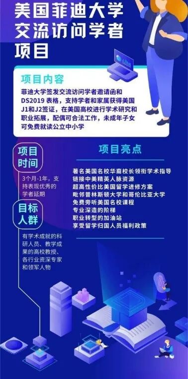 新泽西菲迪大学