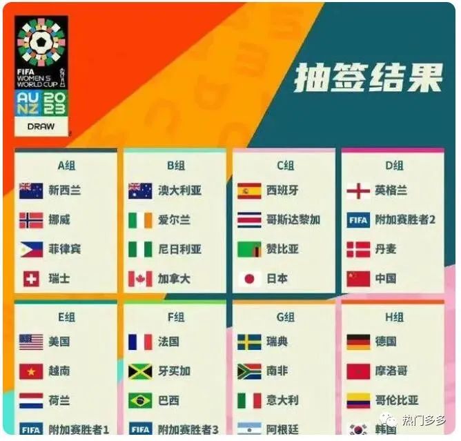 2023女足世界杯赛程出炉：中国队7月22日首战丹麦（2024欧洲杯赛程时间表）