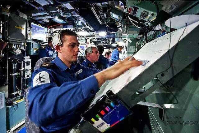 潜艇是如何在水下工作的，里面的氧气又是从哪里来的？的图11