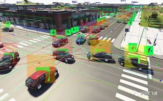 从汶川大地震到河南洪涝，论数字孪生对城市规划与应急救援的重要性的图8