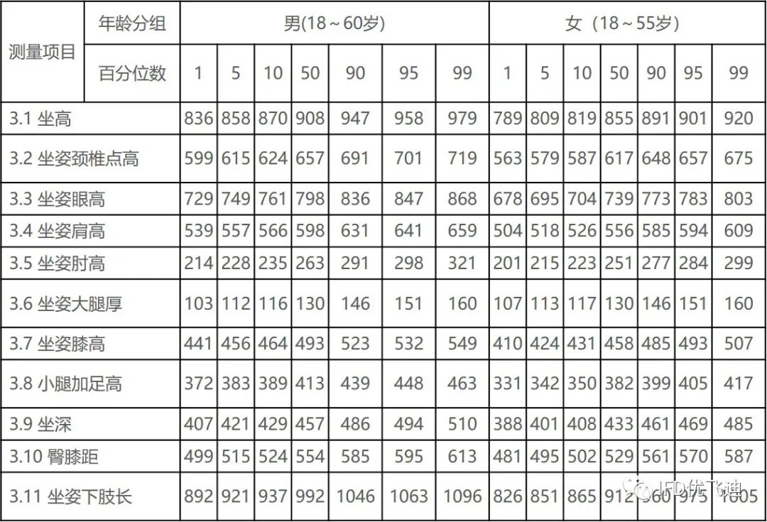 游乐设施工程仿真解决方案的图17