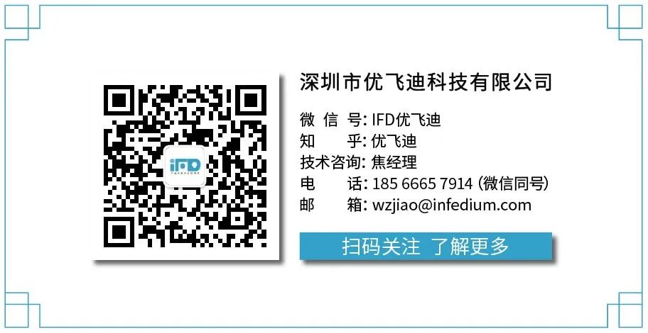 MSC One：通过产品组合令牌系统解锁工程仿真的世界的图6