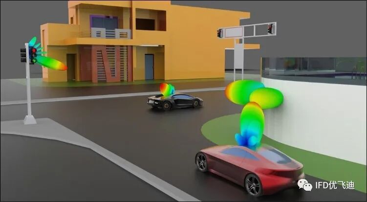 Ansys 5G行业典型应用解决方案的图13