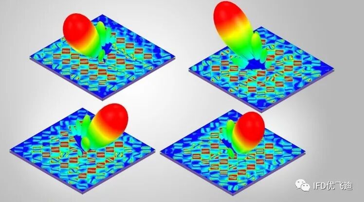 Ansys 5G行业典型应用解决方案的图5