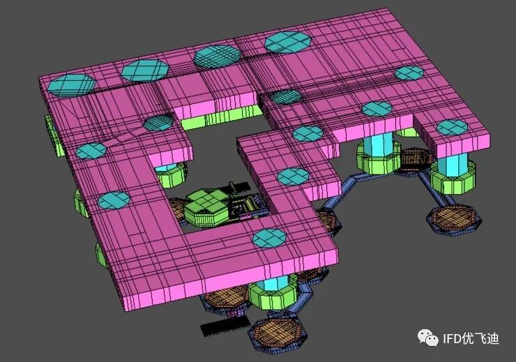 Ansys 5G行业典型应用解决方案的图3