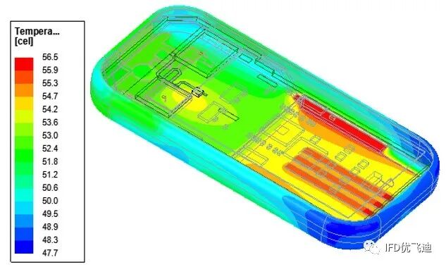Ansys 5G行业典型应用解决方案的图27