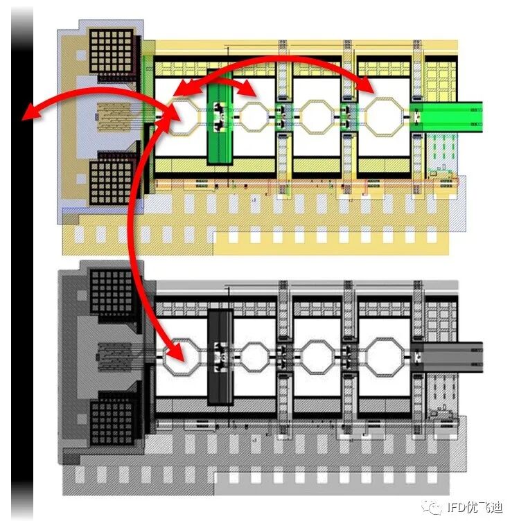 Ansys 5G行业典型应用解决方案的图2