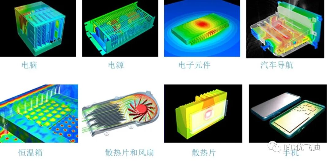 消費電子行業 “極致體驗級”產品開發綜合解決方案的圖3