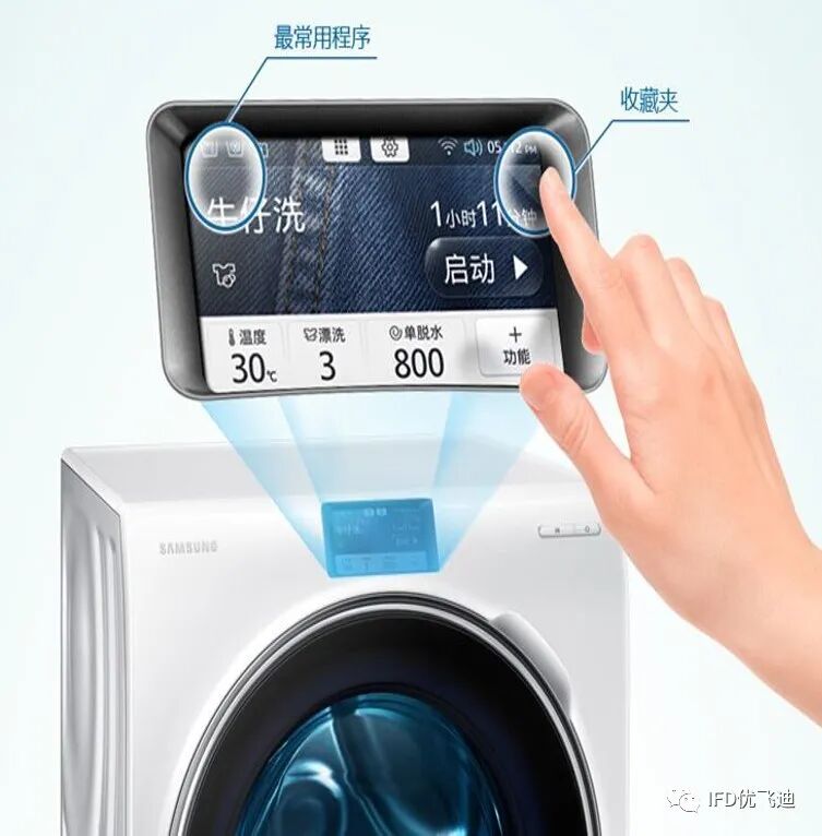 消費電子行業 “極致體驗級”產品開發綜合解決方案的圖6