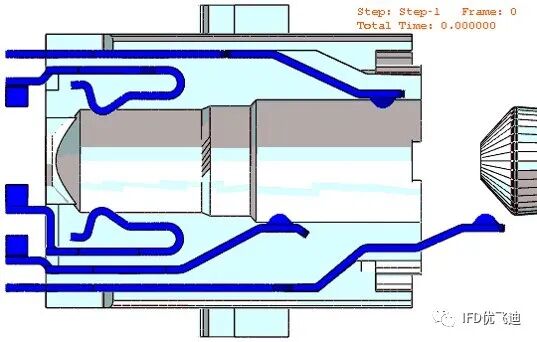 消費電子行業 “極致體驗級”產品開發綜合解決方案的圖5
