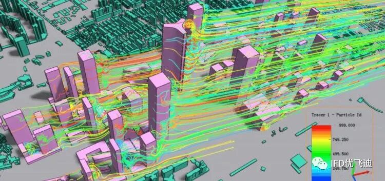 从汶川大地震到河南洪涝，论数字孪生对城市规划与应急救援的重要性的图6