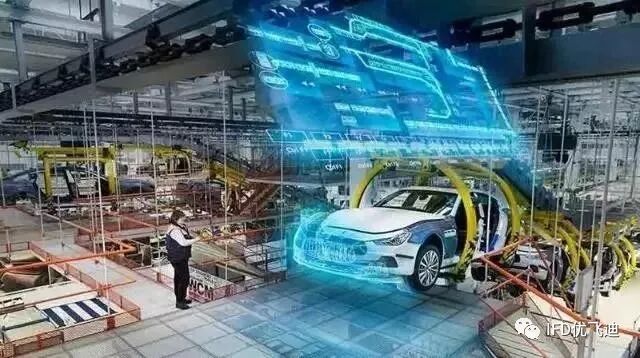 从巴黎圣母院大火到数字孪生的火热应用的图7