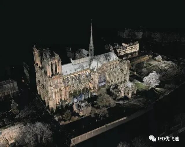 从巴黎圣母院大火到数字孪生的火热应用的图5