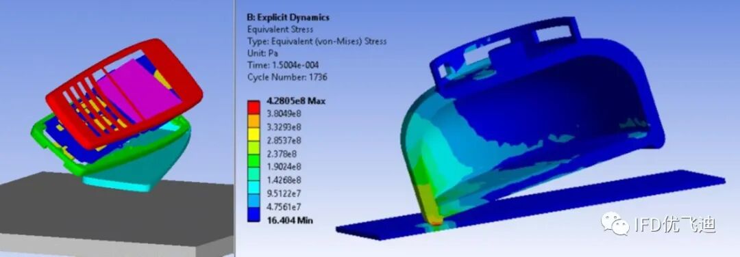 Ansys应用于新能源汽车充电桩行业工程仿真解决方案的图7