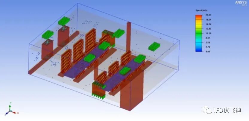 Ansys应用于新能源汽车充电桩行业工程仿真解决方案的图4