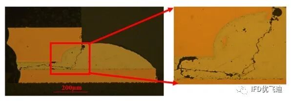 焊点失效的热振耦合疲劳仿真分析的图15