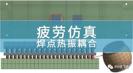 焊点失效的热振耦合疲劳仿真分析的图1