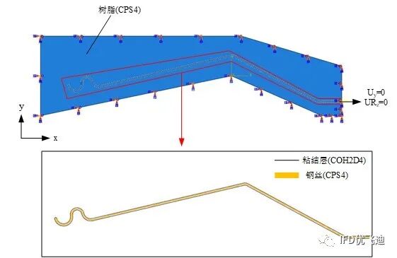 螺栓失效的热力耦合疲劳仿真分析的图20