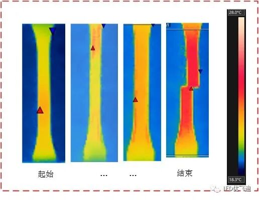 螺栓失效的热力耦合疲劳仿真分析的图21