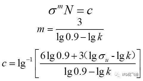 螺栓失效的热力耦合疲劳仿真分析的图18
