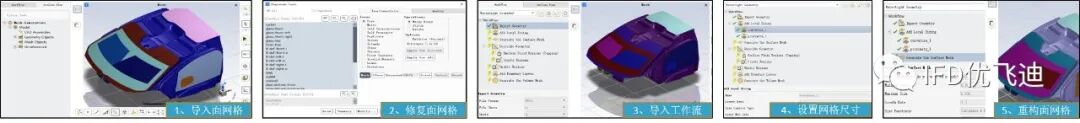 Ansys Fluent應(yīng)用于新能源汽車行業(yè)的流體仿真解決方案的圖9