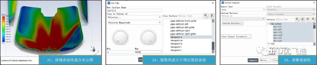 Ansys Fluent應(yīng)用于新能源汽車行業(yè)的流體仿真解決方案的圖14
