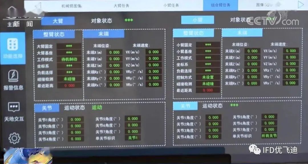 大国重器天宫空间站，扒一扒十年磨一剑背后的“中国黑科技”的图9