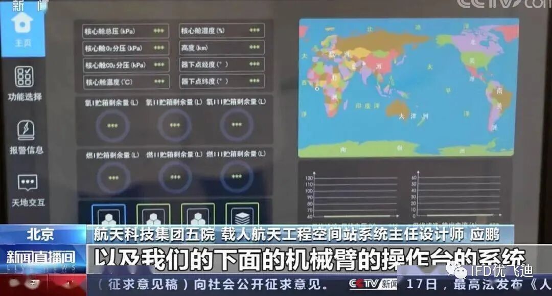 大国重器天宫空间站，扒一扒十年磨一剑背后的“中国黑科技”的图8