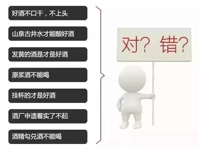 白酒知识最常见的误区, 喝不喝酒都要知道！