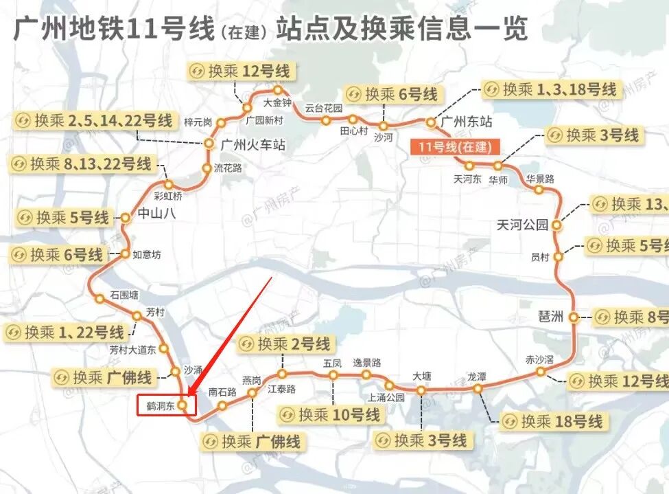 【双十一购房节】中海保利朗阅加推128㎡横厅四房，*后30套特价房源！