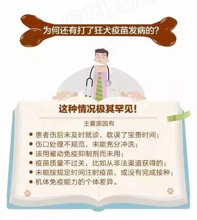 警惕!浙江有醫院一天接診119人,已到高發季 寵物 第8張