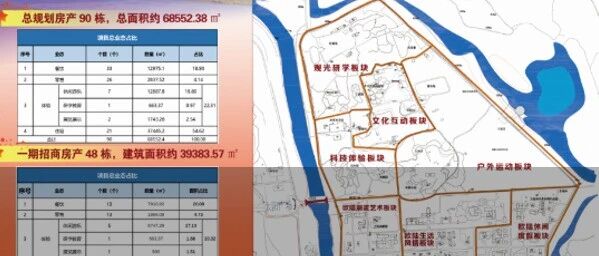 投资10亿元！太阳岛将发生大变化