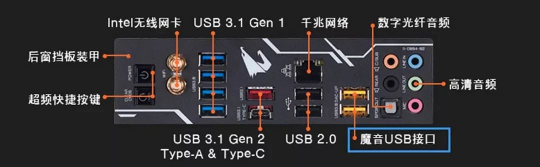 小科普 | 簡單認識一下PC HiFi系統 親子 第2張