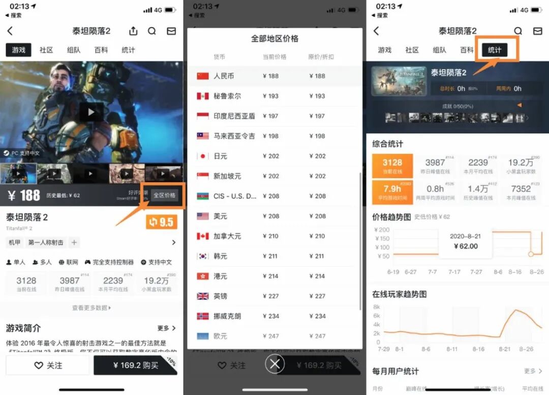小科普 Steam比价 哪个平台游戏最便宜 极客湾 微信公众号文章阅读 Wemp