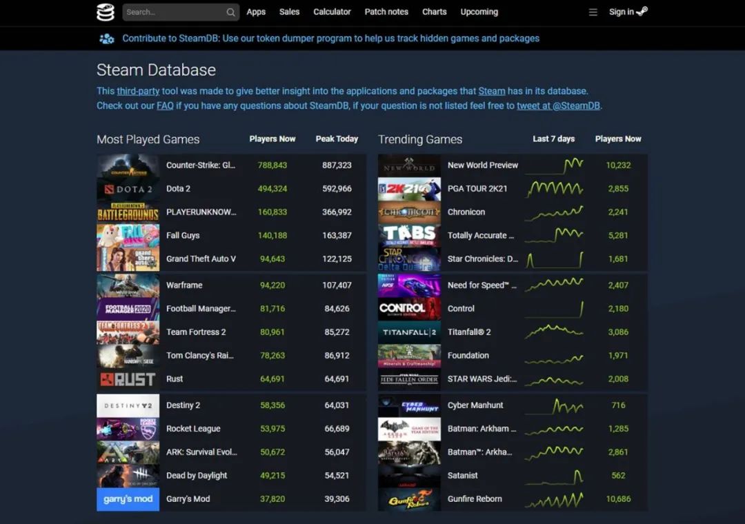 小科普 Steam比价 哪个平台游戏最便宜 极客湾 微信公众号文章阅读 Wemp