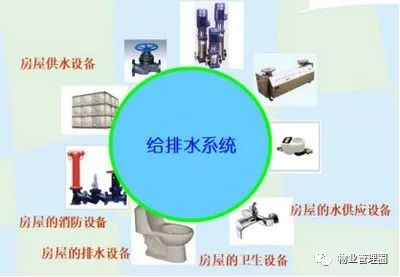 设备故障诊断技术_设备状态监测与故障诊断技术及其工程应用_设备状态监测与故障诊断技术及