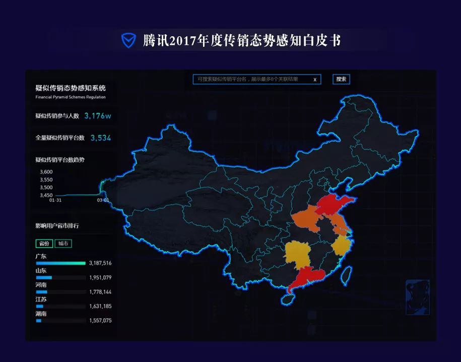 图片[6]-警方：90%区块链都是庞氏骗局！  3大套路全部揭晓，别再上当受骗了！-首码网-网上创业赚钱首码项目发布推广平台