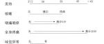 听说每家医院的新冠品种不一样？